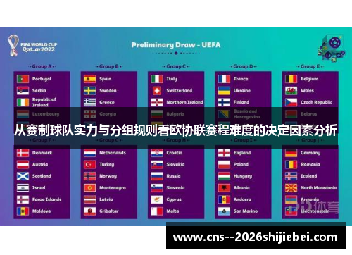 从赛制球队实力与分组规则看欧协联赛程难度的决定因素分析 从赛制球队实力与分组规则看欧协联赛程难度的决定因素分析