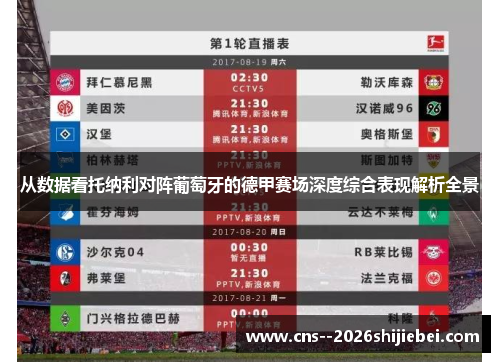 从数据看托纳利对阵葡萄牙的德甲赛场深度综合表现解析全景 从数据看托纳利对阵葡萄牙的德甲赛场深度综合表现解析全景