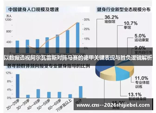 以数据透视阿尔瓦雷斯对阵马赛的德甲关键表现与胜负逻辑解析