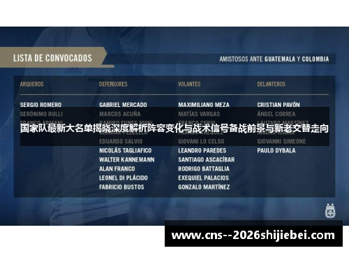 国家队最新大名单揭晓深度解析阵容变化与战术信号备战前景与新老交替走向 国家队最新大名单揭晓深度解析阵容变化与战术信号备战前景与新老交替走向