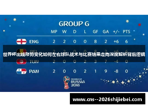 世界杯出线形势变化如何左右球队战术与比赛结果走向深度解析背后逻辑