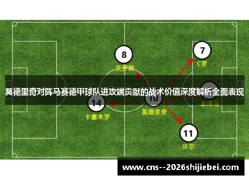 莫德里奇对阵马赛德甲球队进攻端贡献的战术价值深度解析全面表现 莫德里奇对阵马赛德甲球队进攻端贡献的战术价值深度解析全面表现